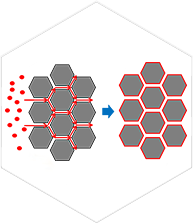 晶界擴(kuò)散（Grain Boundary Diffusion）